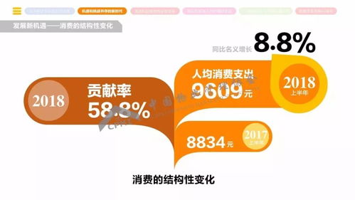 2018年全国物业管理行业发展报告正式发布 我省6家企业跻身Top100